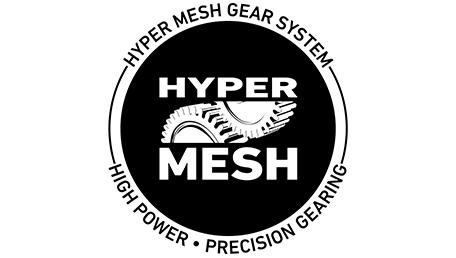 Hyper Mesh Gearing Hyper Mesh Gearing
