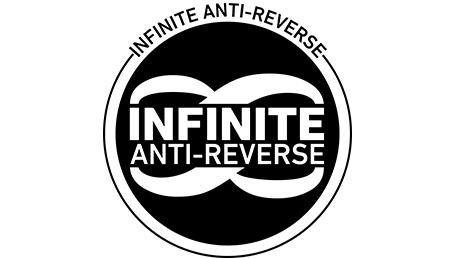 Infinite Anti Reverse Infinite Anti Reverse